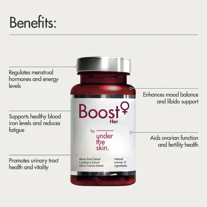 Under the skin Boost her 60 Capsules