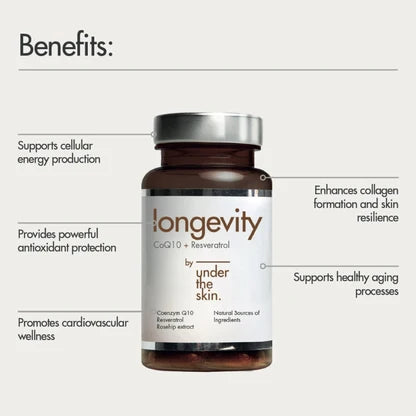 under the skin longevity 60 capsules